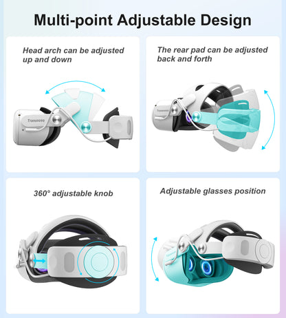 6000mAh Battery Head Strap for Oculus Quest 2 (5-in-1 Face Cover Set) One-Button Retractable Design,RGB Lights & LED Display, Quest 2 Accessories for Meta Quest 2 Head Strap